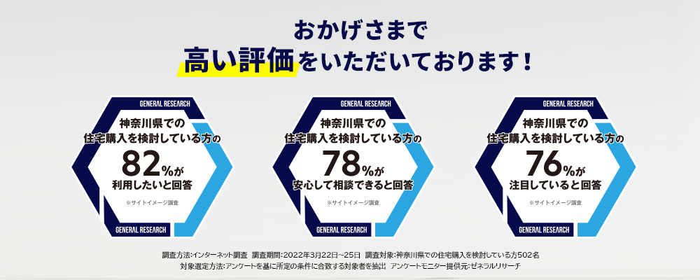 おかげさまで高い評価をいただいております！